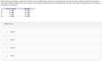 Blake Company established a petty cash fund in the amount of $400. At the end of the accounting period, the petty cash box contained receipts for expenditures
amounting to $180 and $215 in cash. If the company records both the disbursements and replenishments to the fund, what effect will replenishing the fund have on
total assets and expenses?
A.
B.
C.
D.
Total Assets
-$ 180
-$ 185
-$ 185
-$ 180
Multiple Choice
O
Option A
Option D
Option B
Option C
Expenses
+$ 185
+$ 185
+$ 180
+$ 180