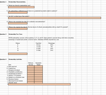 Question 1 Partnership Characteristics.
Question 3
Question 4
a. Which tax form do partnerships use?
b. Do partnerships withhold income taxes on guaranteed payments made to partners?
c. An LLC is what type of tax entity?
d. What is the extended due date for a calendar year partnership?
e. What is the original due date for the tax return of a fiscal year partnership with an April 30 year-end?
Partnership Tax Year.
EFGH partnership consists of four partners, E, F, G, and H. Each partner's year-end along with their ownership
percentage of capital and profits is shown below. Determine EFGH's required tax year.
Partner
E
F
G
H
Partnership Activities.
Item
a. Rent received
b. Capital loss
c. Domestic dividend
d. Charitable contribution
e. Guaranteed payments *
f. Section 179 expense
g. Interest on a business loan
h. Business license
i. Municipal bond interest
j. Property taxes
*
Year-End
30-Jun
31-Oct
31-Dec
31-Dec
Ordinary Separately
Income
Stated
Percentage
48%
4%
24%
24%