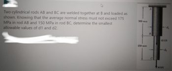 Two cylindrical rods AB and BC are welded together at B and loaded as
shown. Knowing that the average normal stress must not exceed 175
MPa in rod AB and 150 MPa in rod BC, determine the smallest
allowable values of d1 and d2.
300 mm
250 mm
A
B
C
dy
40 kN
-dr
30 kN