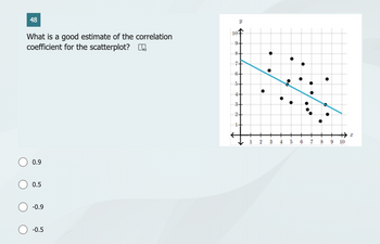 48
What is a good estimate of the correlation
coefficient for the scatterplot?
0.9
0.5
-0.9
-0.5
Y
101
9+
8+
7+
6+
5+
4+
3+
2+
1+
1
2
3
4
5
6
7
8
9
10