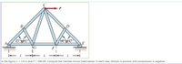 The image depicts a truss structure with labeled points, supports, and angles. The points are labeled A, B, C, D, E, F, and G, forming a truss supported at points A and E. The load, denoted by \( P \), is a horizontal force of 590 kN applied at point C, directed to the right.

Key components and details:

- The horizontal length \( L \) is given as 3.0 meters.
- The truss has two right triangles on either side of point C.
- Angles at points B and D are labeled: 45° and 60°.
- Vertical and horizontal components between nodes, indicating how forces might be distributed.
- The truss is supported at A and E with fixed constraints shown as blocks beneath these points, implying these are the load-bearing supports.

The task is to compute the member forces in the truss members. In this calculation, tension is considered positive, and compression is negative.