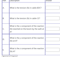 Part
Description
Answer
А.
What is the tension (Ib) in cable BDC?
В.
What is the tension (Ib) in cable CE?
What is the x component of the reaction
C.
(Ib) (exerted on the boom by the wall) at
|A?
What is the y component of the reaction
D.
(Ib) at A?
What is the z component of the reaction
E.
|(lb) A?
B.
