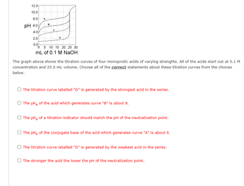 12.0
10.0
8.0
pH 6.0
4.0
2.0
0.0
A
B
с
D
0 5 10 15 20 25 30
mL of 0.1 M NaOH
The graph above shows the titration curves of four monoprotic acids of varying strengths. All of the acids start out at 0.1 M
concentration and 25.0 mL volume. Choose all of the correct statements about these titration curves from the choices
below.
The titration curve labelled "D" is generated by the strongest acid in the series.
The pka of the acid which generates curve "B" is about 8.
The pk of a titration indicator should match the pH of the neutralization point.
The pk of the conjugate base of the acid which generates curve "A" is about 6.
The titration curve labelled "D" is generated by the weakest acid in the series.
The stronger the acid the lower the pH of the neutralization point.