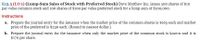 E15-5 (LO 1) (Lump-Sum Sales of Stock with Preferred Stock) Dave Matthew Inc. issues 500 shares of $10
par value common stock and 100 shares of $100 par value preferred stock for a lump sum of $100,000.
Instructions
a. Prepare the journal entry for the issuance when the market price of the common shares is $165 each and market
price of the preferred is $230 each. (Round to nearest dollar.)
b. Prepare the journal entry for the issuance when only the market price of the common stock is known and it is
$170 per share.
