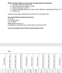 With the schematic diagram of a pump, tanks, and piping determine the following:
1) The velocity of the liquid at point 2 (ft/s)
2) Pump work used by the liquid (Wpump U) (hp)
3) Electric motor power in out (kVW)
4) In figure 3, the shaded (pink) in the U tube is mercury; determine y. specific gravity of mercury 13.7
5) Mass flow rate
Assume the whole system is steady flow with no friction loss in the pipes and tank.
Use only the following constant and conversion
g= 32.2 ft/s
1 hp= 33,000 ft-Ibf/min
1 hp = 0.746 kW
Specific gracity of mercury 13.7
In computing for the density of mercury use the density of water =62.4 lbm/ft³
Do not convert English units to SI units except horsepower to kW
Given:
in
in
ft
psia
psia
in
in
ft
1
3.1
2.1
0.7
0.51
14.1
45
60
4.1
2.1
25
Seat Number
Diameter of pipe in point 1
Diameter of pipe in point 2
Specific gravity of the liquid
h (ft) (see figure 2)
Pressure at point 1
Pressure at point 2
Pump and motor efficiency
Diameter of pipe in point 4
Diameter of pipe in point 5
Z3 (see figure 1)
