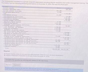 Answered: The Ombudsman Foundation is a private nonprofit organization ...