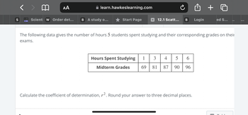 Answered: The Following Data Gives The Number Of… | Bartleby