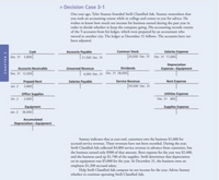 > Decision Case 3-1
One year ago, Tyler Stasney founded Swift Classified Ads. Stasney remembers that
you took an accounting course while in college and comes to you for advice. He
wishes to know how much net income his business carned during the past year in
order to decide whether to keep the company going. His accounting records consist
of the T-accounts from his ledger, which were prepared by an accountant who
moved to another city. The ledger at December 31 follows. The accounts have not
been adjusted.
Salaries Expense
Accounts Payable
121,500 Dec. 31
Cash
Common Stock
Dec 31 5,800
20,000 Dec 31 Dec 31 17,000
Dividends
Depreciation
Expense-Equipment
Accounts Receivable
Unearned Revenue
Dec 31 12,000|
4,000 Dec. 31 Dec. 31 28,000|
Salaries Payable
Prepaid Rent
2,800
Service Revenue
Rent Expense
59,500 Dec 31
Jan. 2
Office Supplies
Jan. 2 2,600|
Utilities Expense
Dec 31 800
Supplies Expense
Equipment
Jan. 2 36,000
Accumulated
Depreciation-Equipment
Stasney indicates that at year-end, customers owe the business $1,600 for
accrued service revenue. These revenues have not been recorded. During the year,
Swift Classified Ads collected $4,000 service revenue in advance from customers, but
the business earned only $900 of that amount. Rent expense for the year was $2,400,
and the business used up $1,700 of the supplies. Swift determines that depreciation
on its equipment was $5,000 for the year. At December 31, the business owes an
employee $1,200 accrued salary.
Help Swift Classified Ads compute its net income for the year. Advise Stasney
whether to continue operating Swift Classified Ads.
CHAPTER 3
