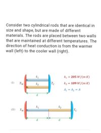 Answered: Consider two cylindrical rods that are… | bartleby