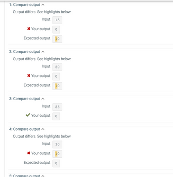 1: Compare output
Output differs. See highlights below.
Input 15
*Your output
Expected output 10
2: Compare output
Output differs. See highlights below.
Input 20
Your output 0
Expected output 10
3: Compare output
Input 25
Your output
4: Compare output
Output differs. See highlights below.
Input 30
*Your output 10
Expected output
5: Compare output ▲