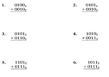 1.
3.
5.
01002
+ 0010₂
01012
+0110₂
11012
+ 01112
2.
4.
6.
01012
+0010₂
10102
+00112
10112
+ 01112