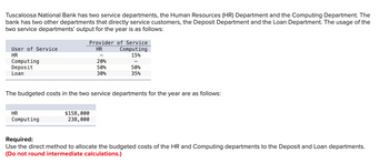 Tuscaloosa National Bank has two service departments, the Human Resources (HR) Department and the Computing Department. The
bank has two other departments that directly service customers, the Deposit Department and the Loan Department. The usage of the
two service departments' output for the year is as follows:
User of Service
HR
Computing
Deposit
Loan
Provider of Service
HR
Computing
15%
20%
50%
50%
30%
35%
The budgeted costs in the two service departments for the year are as follows:
HR
Computing
$158,000
238,000
Required:
Use the direct method to allocate the budgeted costs of the HR and Computing departments to the Deposit and Loan departments.
(Do not round intermediate calculations.)