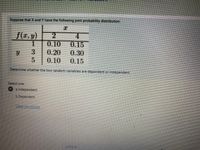 Suppose that X and Y have the following joint probability distribution:
f(x, y)
4
0.15
0.10
3.
0.20
0.30
0.10
0.15
Determine whether the two random variables are dependent or independent.
Select one:
a.Independent
b Dependent
Clear my choice
Jump to
