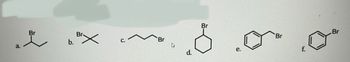 The image presents six chemical structures labeled from a to f, each featuring a bromine (Br) atom:

a. A simple linear structure with two carbon atoms and a bromine atom bonded to the first carbon.

b. A branched structure known as a tert-butyl group, with a bromine atom bonded to the central carbon.

c. A four-carbon linear chain (butane) with a bromine atom bonded to the terminal carbon.

d. A six-membered cyclohexane ring with a bromine atom bonded to one of the carbon atoms.

e. A benzene ring (aromatic) with a bromine atom bonded to one of the carbon atoms.

f. A variation of e, with the bromine atom bonded to a different carbon on the benzene ring.

These structures illustrate various ways bromine can be incorporated into organic molecules, showcasing differences in carbon chain length, branching, and aromaticity.