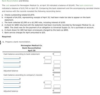 Bank Reconciliation and Entries
The cash account for Norwegian Medical Co. at April 30 indicated a balance of $9,645. The bank statement
indicated a balance of $10,740 on April 30. Comparing the bank statement and the accompanying canceled checks
and memos with the records revealed the following reconciling items:
a. Checks outstanding totaled $3,870.
b. A deposit of $4,030, representing receipts of April 30, had been made too late to appear on the bank
statement.
c. The bank collected $2,090 on a $1,990 note, including interest of $100.
d. A check for $880 returned with the statement had been incorrectly recorded by Norwegian Medical Co. as
$800. The check was for the payment of an obligation to Universal Supply Co. for a purchase on account.
e. A check drawn for $80 had been erroneously charged by the bank as $800.
f. Bank service charges for April amounted to $35.
Required:
1. Prepare a bank reconciliation.
Norwegian Medical Co.
Bank Reconciliation
April 30
Cash balance according to bank statement
Adjusted balance
Cash balance according to company's records
Adjusted balance