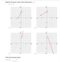 Sketch the given vector with initial point (1, 6).
u = (-7, -4)
10
y
10
- 10
10
-10
15
10
10
10
-10
15
10
-10
15
X
10
10
Find the terminal point.
(x, Y) = (_
