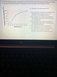 As part of a student project, high school students were asked to sprint 50 yards and their times (in seconds) were recorded.
A cumulative relative frequency graph of the sprint times is shown. One student ran the 50 yards in 8 seconds.
Is a sprint time of 8 seconds unusually slow?
100
O No, a sprint time of 8 seconds is not unusually slow. A
80
student with an 8 second sprint is at the 75th
percentile, so 75% of students were slower.
O No, a sprint time of 8 seconds is not unusually slow.
75% of students took that long to sprint the 50 yards.
It is not unusual at all.
O No, a sprint time of 8 seconds is not unusually slow
60
40
20
considering that 50 yards is half of a football field and
that is a pretty decent distance.
5.8 6.3 6.8 7.3 7.8 8.3 8.8 9.3 9.8 10.3
Yes, a sprint time of 8 seconds is unusually slow.
Most students took less time to sprint the 50 yards.
O No, a sprint time of 8 seconds is not unusually slow. A
Sprint time (sec)
student with an 8 second sprint is at the 75th
percentile, so 25% of students took that long or longer.
prt sc
delete
GH
B
Cumulative relative frequency (%)
