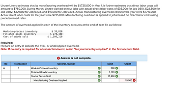 Linzee Liners estimates that its manufacturing overhead will be $1,725,000 in Year 1. It further estimates that direct labor costs will
amount to $750,000. During March, Linzee worked on four jobs with actual direct labor costs of $35,000 for Job 0301, $22,500 for
Job 0302, $32,000 for Job 0303, and $16,000 for Job 0304. Actual manufacturing overhead costs for the year were $1,710,000.
Actual direct labor costs for the year were $735,000. Manufacturing overhead is applied to jobs based on direct labor costs using
predetermined rates.
The amount of overhead applied in each of the inventory accounts at the end of Year 1 is as follows:
Work-in-process inventory
Finished goods inventory
Cost of goods sold
Required:
Prepare an entry to allocate the over- or underapplied overhead.
Note: If no entry is required for a transaction/event, select "No journal entry required" in the first account field.
No
A
$ 33,810
$ 270,480
$ 1,386,210
Transaction
1
X Answer is not complete.
General Journal
Work-in-Process Inventory
Finished Goods Inventory
Cost of Goods Sold
Manufacturing Overhead Applied
Debit
390
3,120
15,990
Credit
19,500