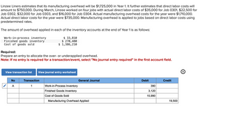 Linzee Liners estimates that its manufacturing overhead will be $1,725,000 in Year 1. It further estimates that direct labor costs will
amount to $750,000. During March, Linzee worked on four jobs with actual direct labor costs of $35,000 for Job 0301, $22,500 for
Job 0302, $32,000 for Job 0303, and $16,000 for Job 0304. Actual manufacturing overhead costs for the year were $1,710,000.
Actual direct labor costs for the year were $735,000. Manufacturing overhead is applied to jobs based on direct labor costs using
predetermined rates.
The amount of overhead applied in each of the inventory accounts at the end of Year 1 is as follows:
Work-in-process inventory
Finished goods inventory
Cost of goods sold
Required:
Prepare an entry to allocate the over- or underapplied overhead.
Note: If no entry is required for a transaction/event, select "No journal entry required" in the first account field.
$ 33,810
$ 270,480
$ 1,386,210
View transaction list View journal entry worksheet
No
A
Transaction
1
General Journal
Work-in-Process Inventory
Finished Goods Inventory
Cost of Goods Sold
Manufacturing Overhead Applied
Debit
390
3,120
15,990
Credit
19,500