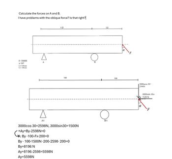 Calculate the forces on A and B.
I have problems with the oblique force? Is that right?
F-3000N
a-30°
LI-100mm
L2-100mm
1.2
100
B
11
100
3000xcos 30-
2598N
3000xsin 30-
1500 N
AY
3000cos 30=2598N, 3000sin30-1500N
+Ay+By-2598N=0
A: By 100-Fx-200=0
By 100-1500N-200-2598-200=0
By=8196 N
Ay+8196-2598=5598N
Ay=5598N
О
BY
a
F