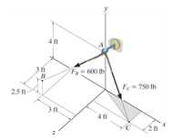 4 ft
A
3 ft
B
FB = 600 lb
Fc = 750 lb
2.5 ft
3 ft.
4 ft
2 ft
