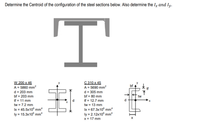 Answered: Determine the Centroid of the… | bartleby