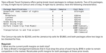 Take-a-Break Travel Company offers spring break travel packages to college students. Two of its packages,
a 7-day, 6-night trip to Cancun and a 5-day, 4-night trip to Jamaica, have the following characteristics:
Package Specifications
Oceanfront room; number of nights
Cancun
Jamaica
6
4
Cost Data
Meals:
Breakfasts
Lunches
Dinners
Scuba diving trips
Water skiing trips
Airfare (round trip from Miami)
Transportation to and from airport
454221
7
69634L
1
1
1
$73/night
$10/ea
$15/ea
$25/ea
$93/ea
$68/ea
$400 (Cancun),
$500 (Jamaica)
$60 (Cancun),
$66 (Jamaica)
The Cancun trip sells for $2,100, and the Jamaica trip sells for $1,860, and both packages allow two bags to
be checked for free.
Required:
1. What are the current profit margins on both trips?
2. Take-a-Break's management believes that it must drop the price of each trip by $118 in order to remain
competitive in the market. Recalculate profit margins for both packages at these price levels.