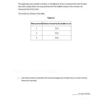 Answered: This apparatus was used by a student,… | bartleby