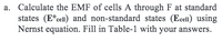 a. Calculate the EMF of cells A through F at standard
states (E°cell) and non-standard states (Ecell) using
Nernst equation. Fill in Table-1 with your answers.
