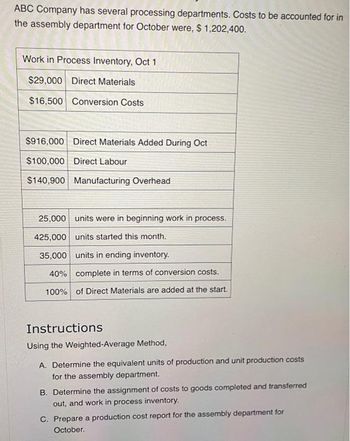 ABC Company has several processing departments. Costs to be accounted for in
the assembly department for October were, $ 1,202,400.
Work in Process Inventory, Oct 1
$29,000 Direct Materials
$16,500 Conversion Costs
$916,000 Direct Materials Added During Oct
$100,000 Direct Labour
$140,900 Manufacturing Overhead
25,000 units were in beginning work in process.
425,000 units started this month.
35,000 units in ending inventory.
40% complete in terms of conversion costs.
100% of Direct Materials are added at the start.
Instructions
Using the Weighted-Average Method,
A. Determine the equivalent units of production and unit production costs
for the assembly department.
B. Determine the assignment of costs to goods completed and transferred
out, and work in process inventory.
C. Prepare a production cost report for the assembly department for
October.