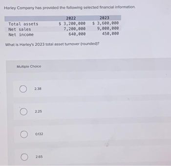 Harley Company has provided the following selected financial information.
Multiple Choice
Total assets
Net sales
Net income
What is Harley's 2023 total asset turnover (rounded)?
O
O
2.38
2.25
0.132
2022
$ 3,200,000
7,200,000
640,000
O2.65
2023
$3,600,000
9,000,000
450,000