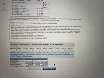 ---

### Exercise on Preparing a Budget

In this exercise, you will prepare various financial budgets and statements for a company. Below is the given data and the tasks to be completed:

#### Provided Data
- **Salary expense (fixed):** $18,000
- **Sales commissions:** 5% of sales
- **Supplies expense:** (no amount given)
- **Utilities (fixed):** $1,400
- **Depreciation on store fixtures (fixed):** $4,000
- **Rent (fixed):** $12,000
- **Miscellaneous (fixed):** $1,200

>The capital expenditures budget indicates that Adams will spend $64,000 on October 1 for store fixtures, which are expected to have a $20,000 salvage value and a three-year (36-month) useful life.

Use this information to prepare a selling and administrative expenses budget.

#### Tasks:
a. **Prepare a selling and administrative expenses budget.**
b. Utilities and sales commissions are paid in the month they are incurred; all other expenses are paid in the month in which they are incurred. **Prepare a cash payments budget for selling and administrative expenses.**
c. Adams borrows funds, in increments of $1,000, and repays them on the last day of the month. Repayments may be made in any amount available. The company also pays its vendors on the last day of the month. It pays interest of 1 percent per month in cash on the cash balance. To prudently meet payment, the company desires to maintain a $12,000 cash cushion. **Prepare a cash budget.**
d. **Prepare a pro forma income statement for the quarter.**
e. **Prepare a pro forma balance sheet at the end of the quarter.**
f. **Prepare a pro forma statement of cash flows for the quarter.**

### Sales Budget

#### Requirement A
**October sales are estimated to be $200,000, of which 40 percent will be cash and 60 percent will be credit. The company expects sales to increase at the rate of 25 percent per month. Prepare a sales budget.**

**Sales Budget:**

|         | October   | November   | December   |
|---------|-----------|------------|------------|
| **Cash sales**     | $80,000   | $100,000   | $125,000   |
| **Sales on account** | $