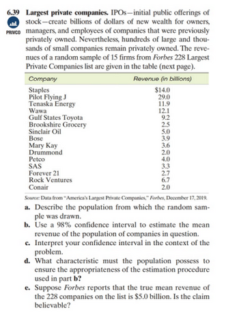 Answered: 6.39 Largest private companies.… | bartleby