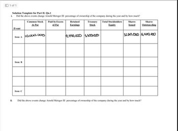 1 of 1
i.
ii.
Solution Template for Part II. Qn.1
Did the above events change Arnold Metzger III percentage of ownership of the company during the year and by how much?
Event
Item: A
Item: B
Item: C
Common Stock
At Par
10,000,000
Paid In Excess
of Par
Retained
Earnings
Treasury Total Stockholders
Stock
Equity
9,440,000 5,500,000
Shares
Issued
Shares
Outstan-ding
3,280,00 16,400,000
Did the above events change Arnold Metzger III percentage of ownership of the company during the year and by how much?