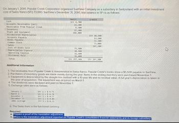 On January 1, 20X1, Popular Creek Corporation organized SunTime Company as a subsidiary in Switzerland with an initial investment
cost of Swiss francs (SF) 73,000. SunTime's December 31, 20X1, trial balance in SFr is as follows:
Cash
Accounts Receivable (net)
Receivable from Popular Creek
Inventory
Plant and Equipment
Accumulated Depreciation
Accounts Payable
Bonds Payable
Common Stock
Sales
Cost of Goods Sold
Depreciation Expense
Operating Expense
Dividends Paid
Total
Additional Information
Debit
SFr 8,700
Credit
21,500
6,500
27,500
102,000
Sfr 10,500
13,100
53,500
73,000
147,200
73,500
10,500
31,500
15,600
SFP 297,300
SFP 297,300
=
1. The receivable from Popular Creek is denominated in Swiss francs. Popular Creek's books show a $5,500 payable to SunTime.
2. Purchases of inventory goods are made evenly during the year. Items in the ending inventory were purchased November 1
3. Equipment is depreciated by the straight-line method with a 10-year life and no residual value. A full year's depreciation is taken in
the year of acquisition. The equipment was acquired on March 1
4. The dividends were declared and paid on November 1.
5. Exchange rates were as follows:
January 1
March 1
November 1
December 31
28x1 average
SFr 1
$0.73
Sfr 1 $ 0.74
SFr 1 5 8.77
SFr 1-5 0.80
SFr 1
$0.75
6. The Swiss franc is the functional currency
Required:
a. Prepare a proof of the translation adjustment
b. Where is the translation adjustment reported on Popular Creek's consolidated financial statements and its foreign subsidiary