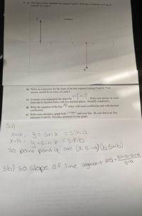 2. a) The figure below identifies two points P and Q. Write the coordinates of P andO
in terms of a and b.
P
y=sin(x)
b) Write an expression for the slope of the line segment joining P and Q. Your
answer should be in terms of a and b.
a =
c) Evaluate your expression for slope for
form and in decimal form, with two decimal places. Simplify completely.
3. Write your answer in exact
d) Write the equation of the line Pe twice, with exact coefficients and with decimal
coefficients.
e) With your calculator, graph both = sin x and your line. Be sure that your line
intersects P and Q. Provide a printout of your graph.
3a)
X=a, 9= Siう × =Sina
9-Sin x =Sラゴ
I0, point pand q are
5o, poiny pand q are (a, sina) (bsnb)
b-a
