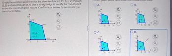 Graph the constant-profit lines for the objective function P = 9x + 2y through
(2,2) and also through (4,4). Use a straightedge to identify the corner point
where the maximum profit occurs. Confirm your answer by constructing a
corner point table.
15-
(0,12)
10 s
5-
(0,0)
(4.4).
(2,2)
5
(8,9)
(10,0)
10
15
which graph below has the
O A.
15-
10-
5-
O C.
15:
10-
5-
-
5 10 15
5 10 15
Q
Q
Q
OB.
15-..
ii
11
5- 16
61
10-
O D.
15-
10-
5-
13
-profit lines?
7
5 10 15
5 10 15
Q