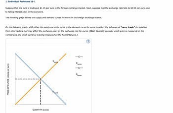 PRICE OF EUROS (dollars per euro)
1. Individual Problems 11-1
Suppose that the euro is trading at $1.15 per euro in the foreign exchange market. Next, suppose that the exchange rate falls to $0.94 per euro, due
to falling interest rates in the eurozone.
The following graph shows the supply and demand curves for euros in the foreign exchange market.
On the following graph, shift either the supply curve for euros or the demand curve for euros to reflect the influence of "carry trade" (in isolation
from other factors that may affect the exchange rate) on the exchange rate for euros. (Hint: Carefully consider which price is measured on the
vertical axis and which currency is being measured on the horizontal axis.)
QUANTITY (euros)
S
euros
D
euros
D
euros
S
euros
(?)
