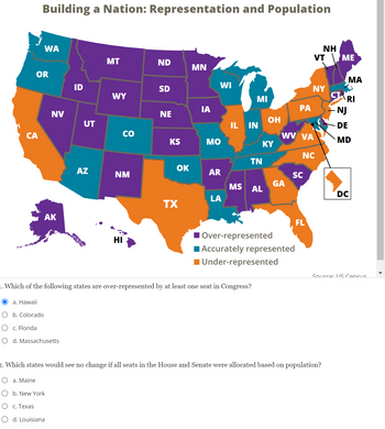 Building a Nation: Representation and Population
CA
WA
OR
AK
NV
a. Maine
b. New York
ID
O c. Texas
Od. Louisiana
UT
AZ
MT
WY
CO
NM
НІ
ND
SD
NE
KS
OK
TX
MN
IA
WI
ΜΟ
AR
LA
IL IN
MS
MI
TN
1. Which of the following states are over-represented by at least one seat in Congress?
a. Hawaii
O b. Colorado
O c. Florida
Od. Massachusetts
AL
OH
KY
GA
PA
Over-represented
Accurately represented
■Under-represented
WV VA
NC
SC
FL
VT
NH
NY
2. Which states would see no change if all seats in the House and Senate were allocated based on population?
ME
ΜΑ
RI
NJ
DE
MD
DC
Source: US Census