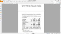 Chapter_13.pdf - Foxit Reader
File
Home
Comment
Fill & Sign
View
Form
Protect
Share
Help
Tell me what you want to do..
a Find
Start
Chapter 13.pdf
esign PDF Docs
5. Triangle company has acquired a controlling interest in Golden Company. After a
thorough study. Triangle Company noted that the Golden Company was too
conservatively managed and had thought that with an aggressive leadership, the
sales volume, the rate of return on sales and the rate of return for the
stockholders can be improved. Accordingly, the company had invested heavily in
modern equipment and has promoted additional sales volume.
The new management has been in control for the last three years and hereunder
are the comparative data based on the annual report submitted under the old
and new management.
Old
Management
640,000
335,000
975,000
New
Management
P
Current assets
Plant assets, net of depreciation
Total assets
P
900,000
1,940,000
2,870,000
P
Current liabilities
Long-term notes payable
Mortgage payable
Capital stock
Retained earnings
Total equities
185,000
P
623,500
1,000,000
250,000
250,000
746,500
2,870,000
75,000
250,000
465.000
P.
975,000
P.
Net sales
| Net income
1,610.000
87.000
5.620.000
P
483,000
As an outside consultant, you have been requested by Triangle to make a
comparison between conditions now and conditions under the old management.
Your comparison will either support or not support a request for additional loans
Support your evaluation by computing the following relationships from both sets
of data:
1. Rate of return on net sales.
2. Rate of return on assets.
3. Rate on return on stockholders' equity.
4. Percentage of debt-to-equity structure.
1 5/ 39
71.75%
