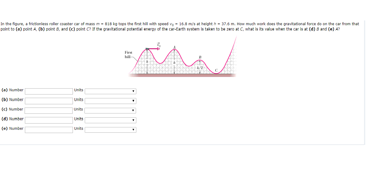 Answered In the figure a frictionless roller bartleby