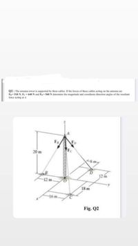 Answered: Q2: The Antenna Tower Is Supported By… | Bartleby