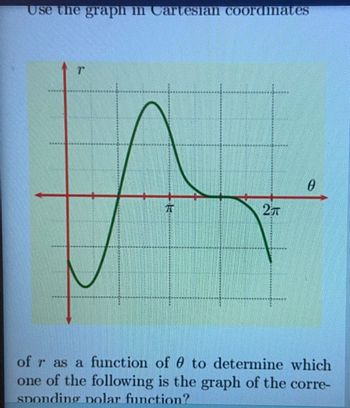 Use the graph in Cartesian coordinates
A
2T
0
of r
as a function of 6 to determine which
one of the following is the graph of the corre-
sponding polar function?