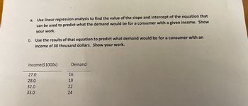 a.
Use linear regression analysis to find the value of the slope and intercept of the equation that
can be used to predict what the demand would be for a consumer with a given income. Show
your work.
b. Use the results of that equation to predict what demand would be for a consumer with an
income of 30 thousand dollars. Show your work.
Income ($1000s)
27.0
28.0
32.0
33.0
Demand
16
19
22
24