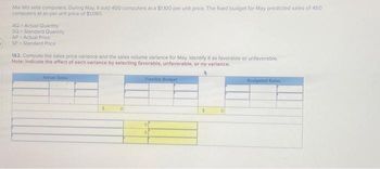 Mia Wiz sells computers. During May, it sold 400 computers at a $1,100 per unit price. The fixed budget for May predicted sales of 450
computers at an per unit price of $1,080.
AQ Actual Quantity
SQ Standard Quantity
AP Actual Price
SP- Standard Price
1&2. Compute the sales price variance and the sales volume variance for May. Identify it as favorable or unfavorable.
Note: Indicate the effect of each variance by selecting favorable, unfavorable, or no variance.
Actual Sales
Flexible Budget
0
0
S
0
Budgeted Sales