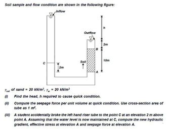 Soil sample and flow condition are shown in the following figure:
Inflow
C
2m
Outflow
Soil
↑
B
A
Ysat of sand = 20 kN/m³, Yw= 20 kN/m³
(i) Find the head, h required to cause quick condition.
h
2m
10m
Compute the seepage force per unit volume at quick condition. Use cross-section area of
tube as 1 m².
(iii) A student accidentally broke the left hand riser tube to the point C at an elevation 2 m above
point A. Assuming that the water level is now maintained at C, compute the new hydraulic
gradient, effective stress at elevation A and seepage force at elevation A.