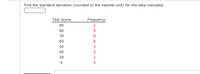Find the standard deviation (rounded to the nearest unit) for the data indicated.
Test Score
Frequency
06
80
1
4
70
9.
60
50
3
40
2
30
1
4
