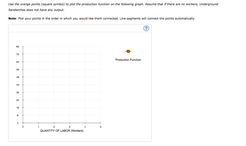 Use the orange points (square symbol) to plot the production function on the following graph. Assume that if there are no workers, Underground
Sandwiches does not have any output.
Note: Plot your points in the order in which you would like them connected. Line segments will connect the points automatically.
80
72
64
56
48
40
32
24
16
8
0
0
1
3
2
QUANTITY OF LABOR (Workers)
5
-O
Production Function
(?)