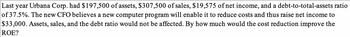 Last year Urbana Corp. had $197,500 of assets, $307,500 of sales, $19,575 of net income, and a debt-to-total-assets ratio
of 37.5%. The new CFO believes a new computer program will enable it to reduce costs and thus raise net income to
$33,000. Assets, sales, and the debt ratio would not be affected. By how much would the cost reduction improve the
ROE?