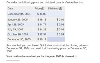 Consider the following price and dividend data for Quicksilver Inc.:
Price ($) Dividend ($)
Date
December 31, 2004
$15.06
January 26, 2005
$ 16.18
$ 0.09
April 28, 2005
$ 14.77
$ 0.09
July 29, 2005
$ 14.28
$ 0.09
October 28, 2005
$ 17.57
$ 0.09
December 30, 2005
$ 18.11
Assume that you purchased Quicksilver's stock at the closing price on
December 31, 2004, and sold it at the closing price on December 30,
2005.
Your realized annual return for the year 2005 is closest to